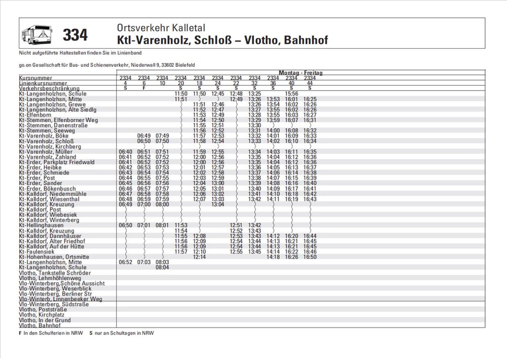 334 Ktl-Varenholz, Schloß - Vlotho, Bauhof