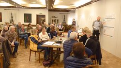 DORFGespräch_copyright LAG 21 NRW