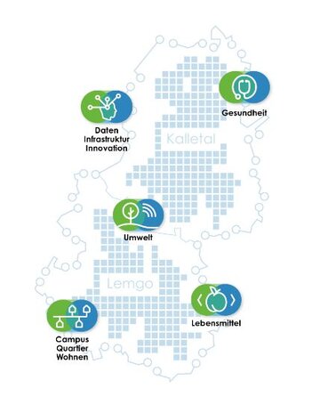 kalletal-lemgo-grafik - digital.interkommunal Kalletal.Lemgo kalletal-lemgo-grafik